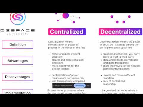 Decentralized vs Distributed Database