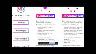 Decentralized vs Distributed Database