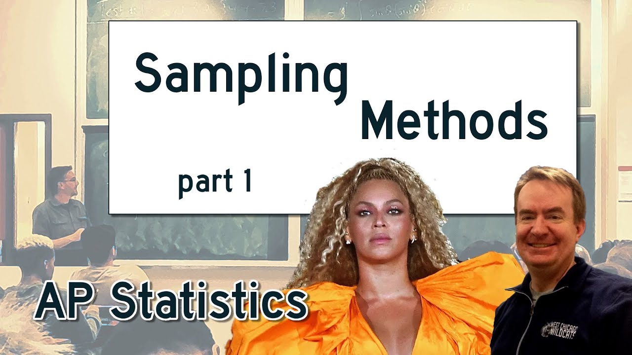 Does Beyonce Write Her Own Lyrics? Part 1 | Sampling Methods - AP Stats/PoS 4.1