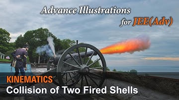 Advance Illustrations - Collision of Two Fired Shells | Kinematics #40 for JEE Advanced