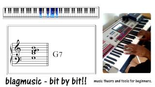 Jazz Piano Rhythm Changes Training in Bb
