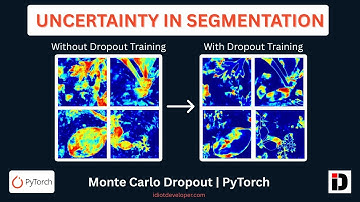 Onzekerheidsschatting voor beeldsegmentatie met behulp van Monte Carlo Dropout | PyTorch-zelfstudie