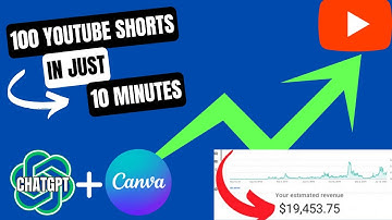 I Made A Automation Youtube Shorts Channel USING ONLY AI in 24 Hours