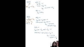 BMKT 2323 SOLID MECHANICS ASSIGNMENT: ANALYSIS AND DESIGN OF A PRATT TRUSS (GROUP 9)