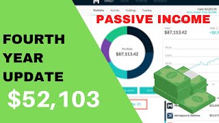 4th Year Investing Anniversary I Stock Portfolio Update