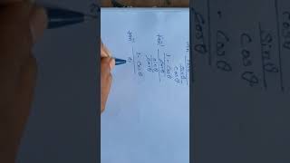 S S Study Math Class 12Th Inverse Trigonometry Question Number 5 Ncert