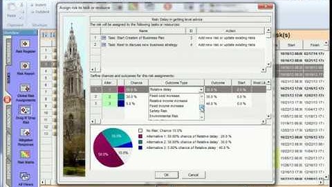 RiskyProject Tutorial: Assign Risks to Tasks and Resources