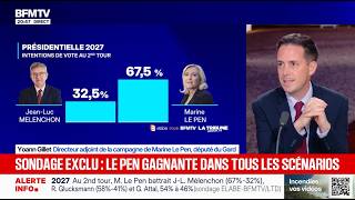 YOANN GILLET: "The winning ticket is Marine Le Pen and Jordan Bardella!" (BFM)