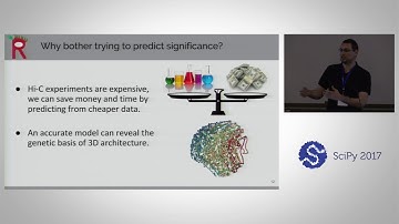 Rambutan - A Python Package for Predicting 3D Genome Architecture | SciPy 2017 | Jacob Schreiber