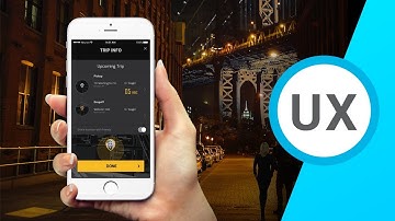 UX Architectural Guide - Prototypes & Usability Testing