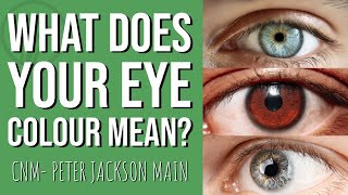Thumbnail of the video “College of Naturopathic Medicine - What can eye colour tell us about our health? | CMN lecturer Peter Jackson Main”