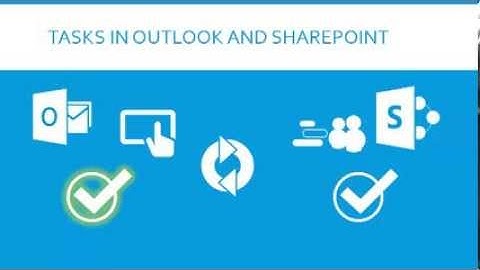 Sync SharePoint 2013 tasks with Outlook 2013