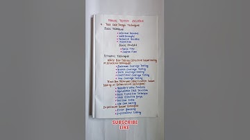 Static and dynamic Testing #manualtesting #automationtesting