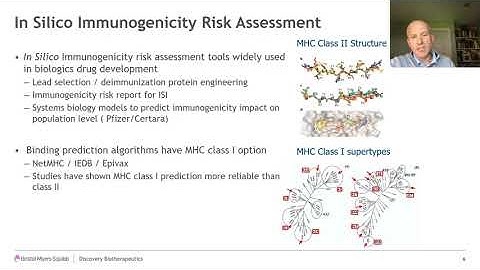 Model Informed Drug Development Approaches for Immunogenicity Assessments Workshop