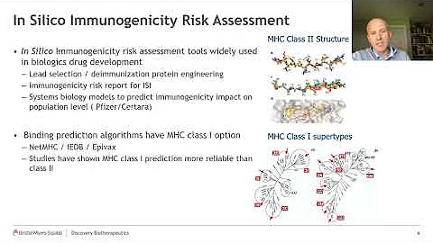 Model Informed Drug Development Approaches for Immunogenicity Assessments Workshop
