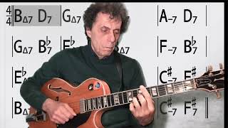 A little GIANT STEPS keeps your neurons awake