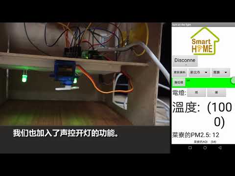 小型IoT智慧屋