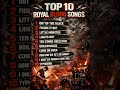 The Top Ten Royal Blood songs of all time