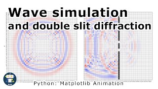Wave simulation and double slit diffraction