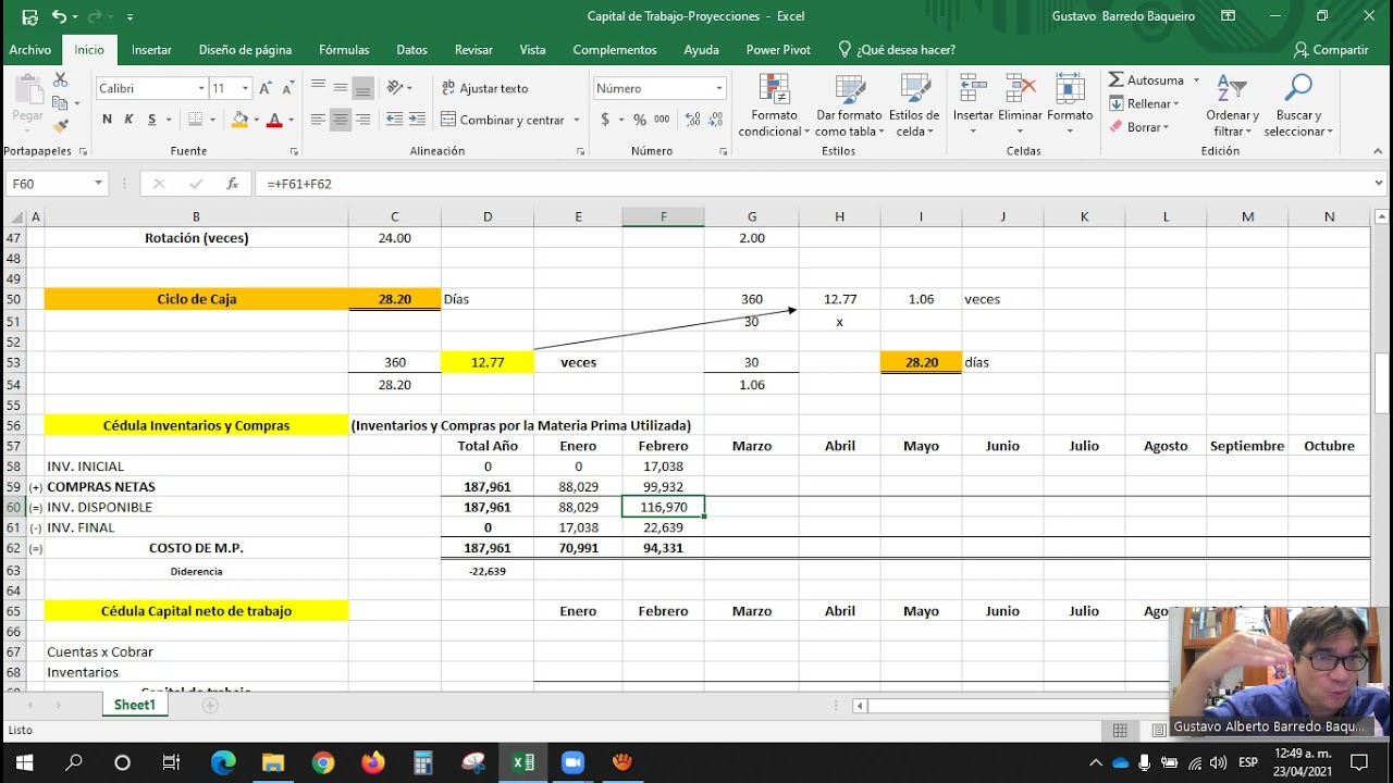 Presupuestos Capital de Trabajo.