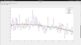CS 101 lecture 27 matlab/fit, part 4