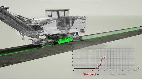 The Multiplex system combines multiple sensors