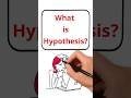 Understanding Hypothesis in Research | Dr. Shuchi