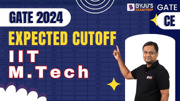 Expected Cut-off in GATE 2024 for IIT M.Tech | BYJU