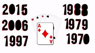 Previsão Julho Para Quem Nasceu Nos Anos 1943, 1952, 1961, 1970, 1979, 1988, 1997, 2006, 2015 ...