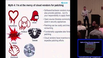 COIS MO07 Myths of Cloud Security Debunked Bil Harmer