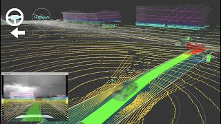 Autoware architecture proposal: Obstacle avoidance by lane change