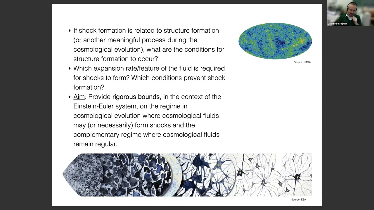 David Fajman | Fluid stabilization in slowly expanding