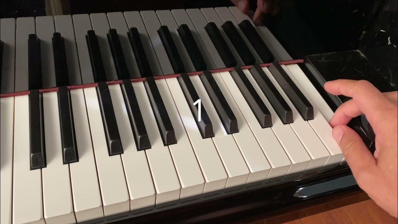 How many Keys does a Piano have? YouTube