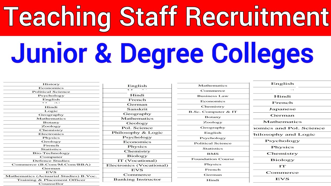 BIG RECRUITMENT DRIVE IN JUNIOR COLLEGES & DEGREE COLLEGES I ALL