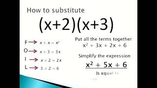 Expanding Double Brackets