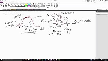 Polyprotic Acids  the essentials