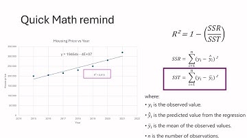 Linear Regression in Python | Predicting Housing Prices with Machine Learning in Jupyter Notebook