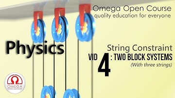 String Constraint: Part 4 - Two block systems (With 3 Strings)