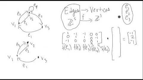 Oriented Incidence Matrix Example