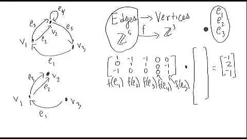 Oriented Incidence Matrix Example
