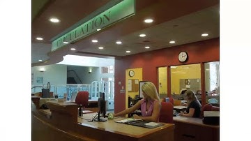 Using Course Reserves