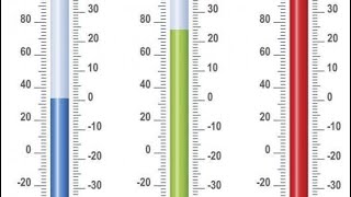 بماذا نقيس درجة الحرارة