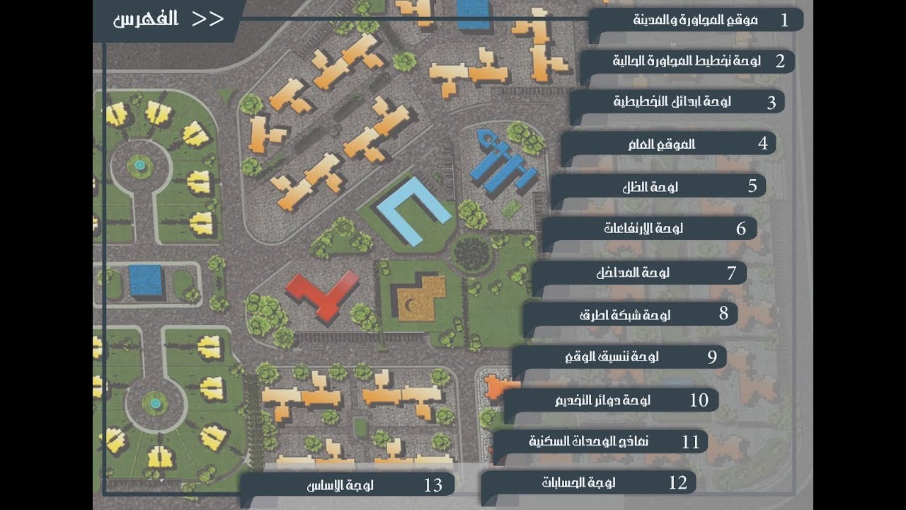 شرح مشروع إعادة تخطيط مجاورة سكنية بمدينة الشروق