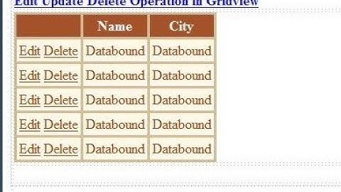 gridview in asp.net with c#|Asp.Net Gridview|Display data in Gridview using SQL