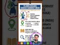 Fa-Hien Explained in 60 Seconds | UPSC Prelims PYQ Topic | Gupta Period #prelims2026 #upsc2026