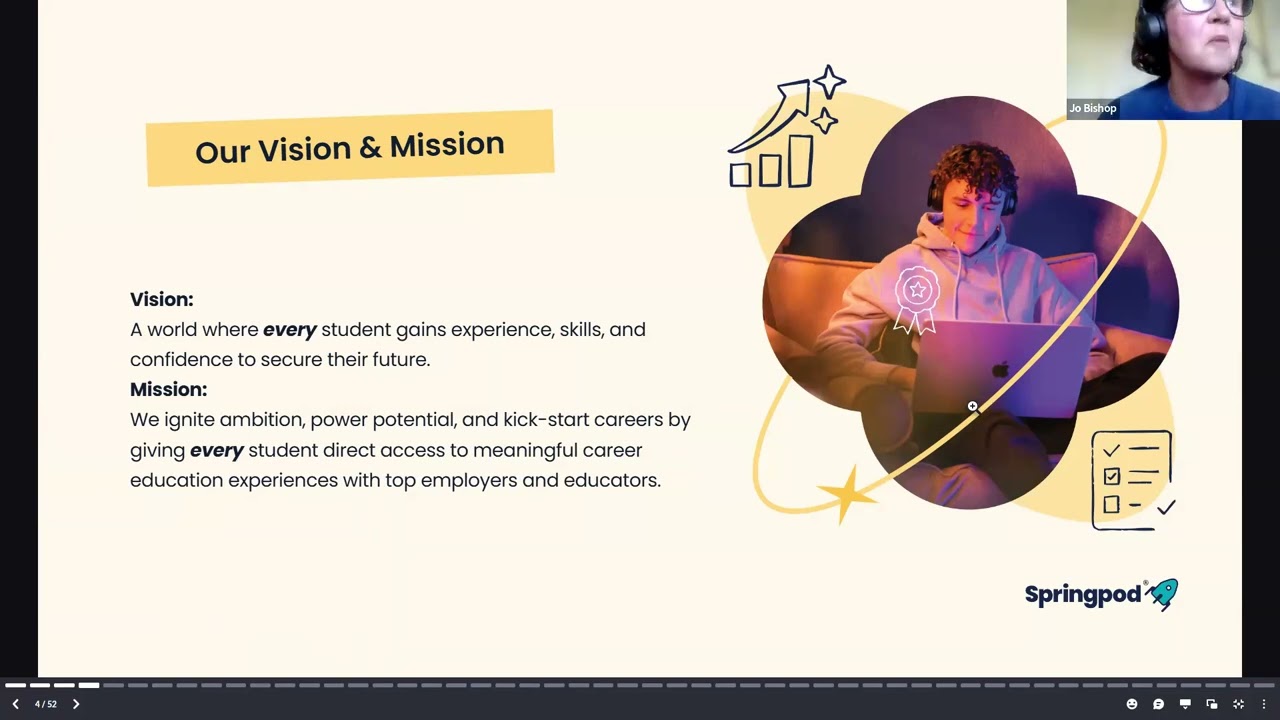 Springpod Essentials for Teachers and Advisers 2025