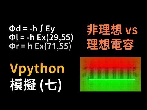 【Vpython 模擬(七)】非理想電容和理想電容，究竟差了多少呢？