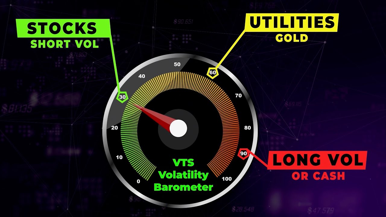 Why Volatility Targeting Could Grow Your Money Fast! - YouTube