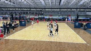 NEAAU Champions League Final Day 2 Finals Game 2