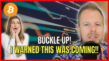 Within Days The Next Bitcoin Phase To Kickstart. Steve Courtney Crypto